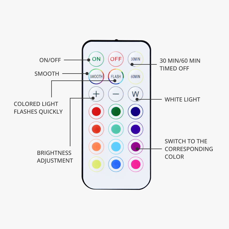 Remote Controlled 16-color RGBW Puck Lights